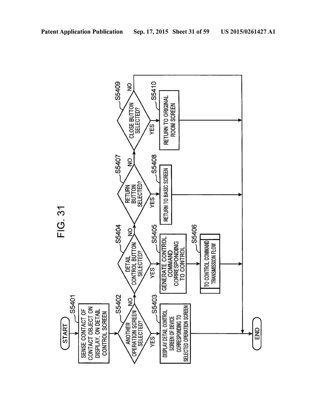 METHOD FOR CONTROLLING INFORMATION APPARATUS AND COMPUTER-READABLE     RECORDING MEDIUM - diagram, schematic, and image 32