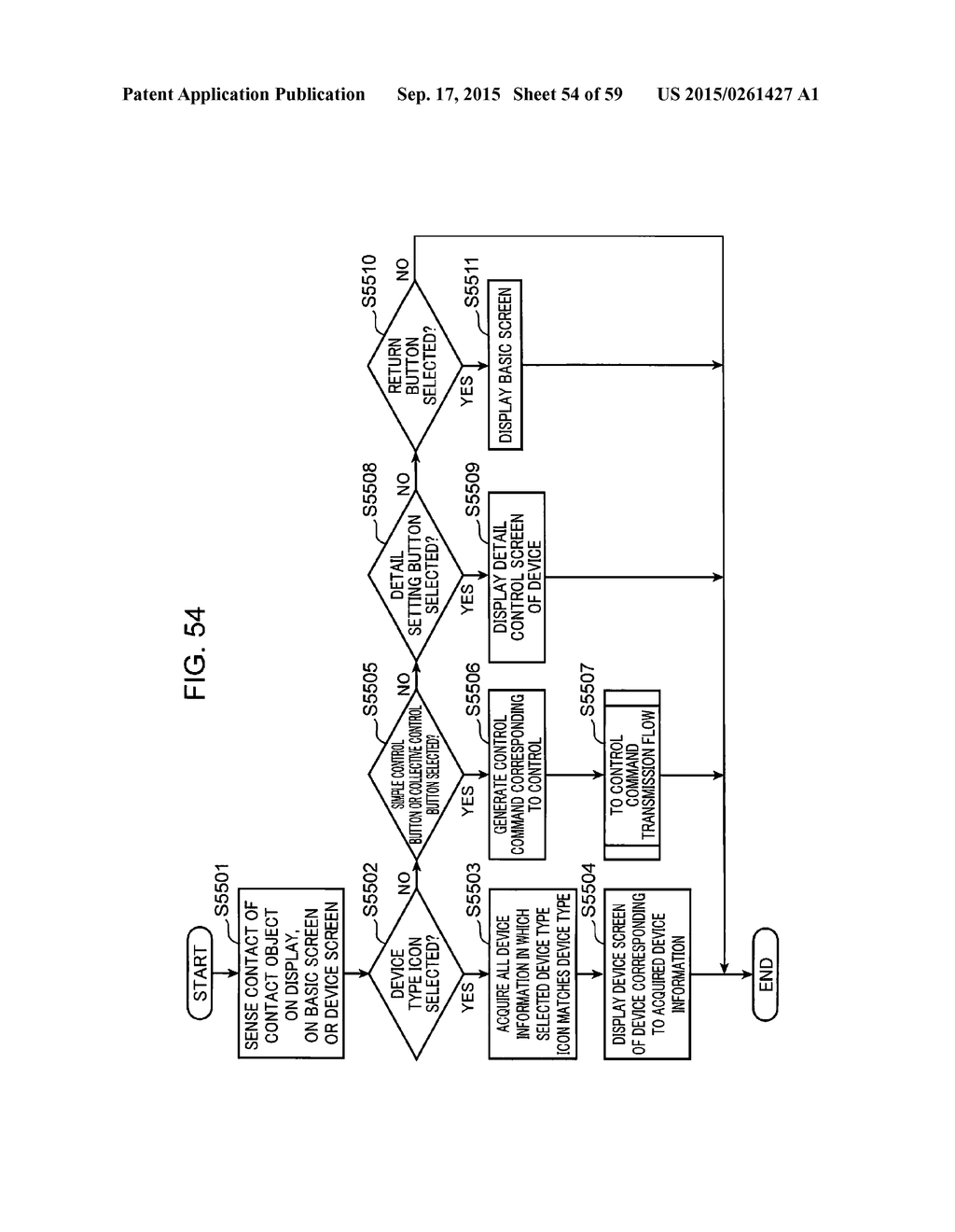 METHOD FOR CONTROLLING INFORMATION APPARATUS AND COMPUTER-READABLE     RECORDING MEDIUM - diagram, schematic, and image 55