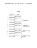 MEMORY SYSTEM AND INFORMATION PROCESSING DEVICE diagram and image