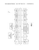 SYSTEMS AND METHODS FOR COMBINING SELECTION WITH TARGETED VOICE ACTIVATION diagram and image