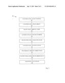 OPTICAL RANDOM NUMBER GENERATOR AND METHOD FOR GENERATING A RANDOM NUMBER diagram and image