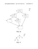 STRENGTH REDUCTION COMPILER OPTIMIZATIONS FOR OPERATIONS WITH UNKNOWN     STRIDES diagram and image