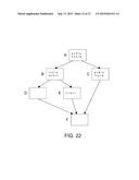 STRENGTH REDUCTION COMPILER OPTIMIZATIONS FOR OPERATIONS WITH UNKNOWN     STRIDES diagram and image