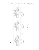 APPARATUS, SYSTEMS AND METHODS FOR CROSS-CLOUD APPLICATION DEPLOYMENT diagram and image