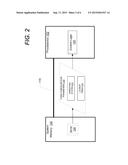 METHOD FOR REDUCING EXECUTION JITTER IN MULTI-CORE PROCESSORS WITHIN AN     INFORMATION HANDLING SYSTEM diagram and image