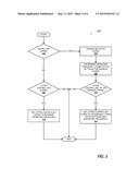 METHOD FOR REDUCING EXECUTION JITTER IN MULTI-CORE PROCESSORS WITHIN AN     INFORMATION HANDLING SYSTEM diagram and image