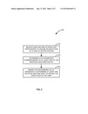 USABILITY TESTING OF APPLICATIONS BY ASSESSING GESTURE INPUTS diagram and image