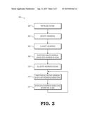 ADDRESS-PARTITIONED MULTI-CLASS PHYSICAL MEMORY SYSTEM diagram and image