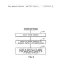 RUNTIME BACKUP OF DATA IN A MEMORY MODULE diagram and image