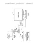 RUNTIME BACKUP OF DATA IN A MEMORY MODULE diagram and image