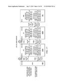 Signal Conditioner Discovery and Control in a Multi-Segment Data Path diagram and image