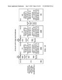 Signal Conditioner Discovery and Control in a Multi-Segment Data Path diagram and image