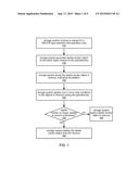 SYSTEM AND METHOD FOR DELETION OF EXTRANEOUS DELETE MARKER OBJECTS diagram and image