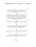 METHOD AND APPARATUS FOR DETERMINING A RANGE OF FILES TO BE MIGRATED diagram and image