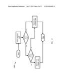 CONFORMANCE SPECIFICATION AND CHECKING FOR HOSTING SERVICES diagram and image