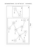 COMPUTERIZED CLUSTER ANALYSIS FRAMEWORK FOR DECORRELATED CLUSTER     IDENTIFICATION IN DATASETS diagram and image