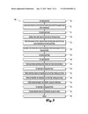 CORPUS SEARCH SYSTEMS AND METHODS diagram and image