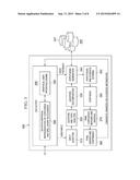 Answer Confidence Output Mechanism for Question and Answer Systems diagram and image