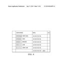 Answer Confidence Output Mechanism for Question and Answer Systems diagram and image