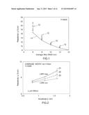 SIMULATION METHOD, SIMULATION APPARATUS, AND COMPUTER-READABLE RECORDING     MEDIUM diagram and image