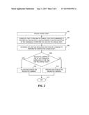 CONTROLLING TASKS PERFORMED ON COMPUTER SYSTEMS TO SAFEGUARD THE SYSTEMS diagram and image