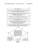 CONTROLLING TASKS PERFORMED ON COMPUTER SYSTEMS TO SAFEGUARD THE SYSTEMS diagram and image