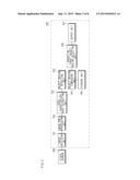 OBJECT PICKING SYSTEM, OBJECT DETECTING DEVICE, OBJECT DETECTING METHOD diagram and image