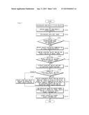 OBJECT PICKING SYSTEM, OBJECT DETECTING DEVICE, OBJECT DETECTING METHOD diagram and image