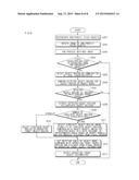 OBJECT PICKING SYSTEM, OBJECT DETECTING DEVICE, OBJECT DETECTING METHOD diagram and image