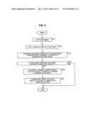 IMAGE PROCESSING APPARATUS, IMAGE PROCESSING METHOD AND PROGRAM diagram and image