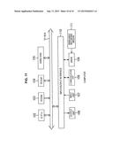 IMAGE PROCESSING APPARATUS, IMAGE PROCESSING METHOD AND PROGRAM diagram and image