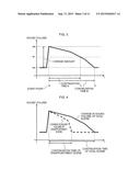 EXTRACTION METHOD AND DEVICE diagram and image