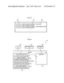 EXTRACTION METHOD AND DEVICE diagram and image