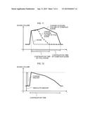 EXTRACTION METHOD AND DEVICE diagram and image