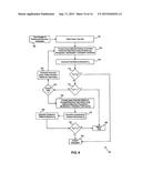 SYSTEMS AND METHODS FOR FACE AUTHENTICATION OR RECOGNITION USING     SPECTRALLY AND/OR TEMPORALLY FILTERED FLASH ILLUMINATION diagram and image