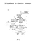 CONTEXTUAL REAL-TIME FEEDBACK FOR NEUROMORPHIC MODEL DEVELOPMENT diagram and image