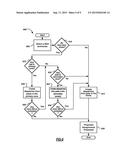 USE OF POLYGON LOADING AREAS FOR INCREASING EFFICIENCY OF FIELD DISPATCH     IN A TELECOMMUNICATIONS SETTING diagram and image