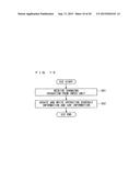 OPERATION SCHEDULE EVALUATION APPARATUS AND OPERATION SCHEDULE PROCESSING     SYSTEM diagram and image