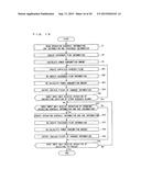 OPERATION SCHEDULE EVALUATION APPARATUS AND OPERATION SCHEDULE PROCESSING     SYSTEM diagram and image