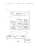 WORKFLOW SOFTWARE STRUCTURED AROUND TAXONOMIC THEMES OF REGULATORY     ACTIVITY diagram and image