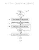 MANAGED ASSESSMENT OF SUBMITTED DIGITAL CONTENT diagram and image