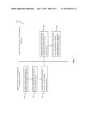 GENERATION AND OPTIMZATION OF IN-MEMORY DATABASE BUSINESS RULE LOGIC diagram and image