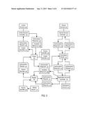 COMMUNICATION PROTOCOLS FOR PROCESSING AN AUTHORIZATION REQUEST IN A     DISTRIBUTED COMPUTING SYSTEM diagram and image