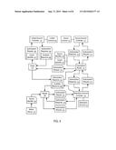 COMMUNICATION PROTOCOLS FOR PROCESSING AN AUTHORIZATION REQUEST IN A     DISTRIBUTED COMPUTING SYSTEM diagram and image