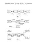 COMMUNICATION PROTOCOLS FOR PROCESSING AN AUTHORIZATION REQUEST IN A     DISTRIBUTED COMPUTING SYSTEM diagram and image