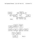 COMMUNICATION PROTOCOLS FOR PROCESSING AN AUTHORIZATION REQUEST IN A     DISTRIBUTED COMPUTING SYSTEM diagram and image