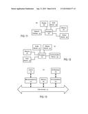 COMMUNICATION PROTOCOLS FOR PROCESSING AN AUTHORIZATION REQUEST IN A     DISTRIBUTED COMPUTING SYSTEM diagram and image