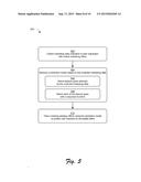 System Identification Framework diagram and image