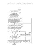 METHOD FOR PROVIDING INFORMATION diagram and image