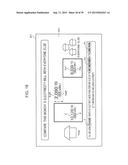 METHOD FOR PROVIDING INFORMATION diagram and image